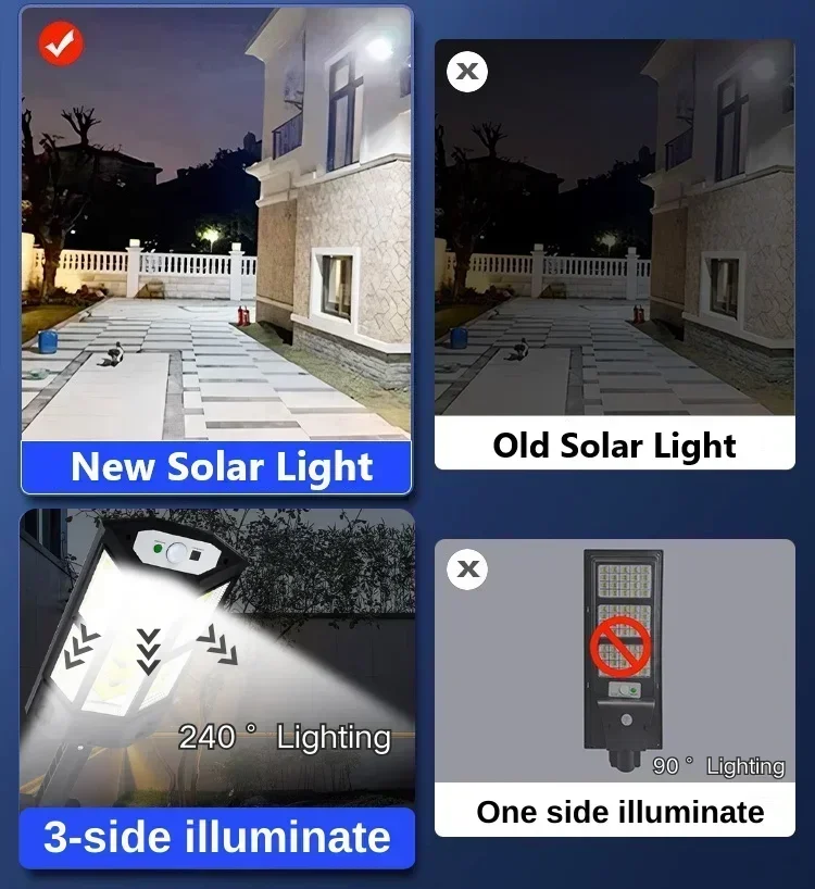 Lámpara Solar LED Súper Brilla - Solar Garden Light reseña y precio
